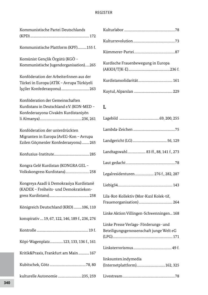 Seite 340 des Verfassungsschutzbericht 2021 Bund