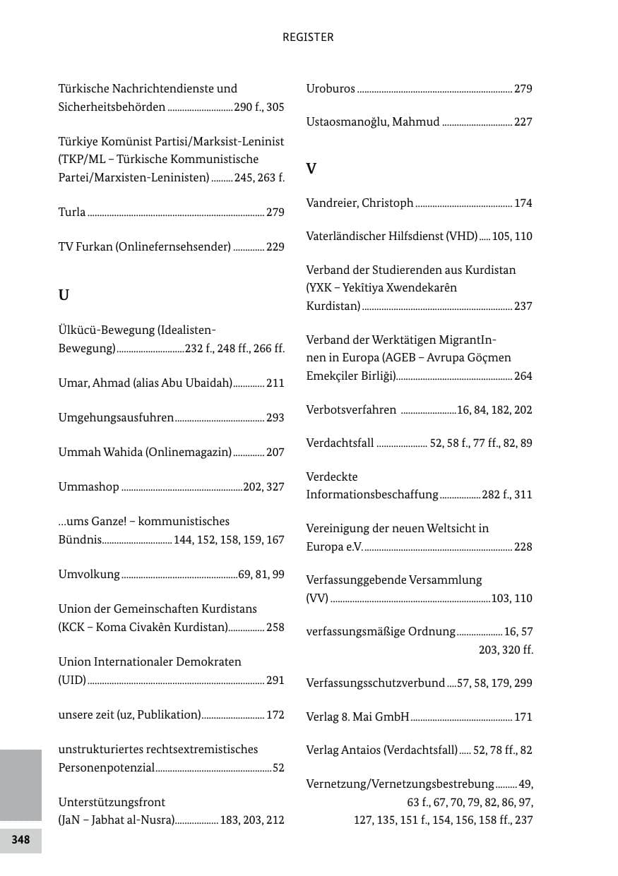 Seite 348 des Verfassungsschutzbericht 2021 Bund