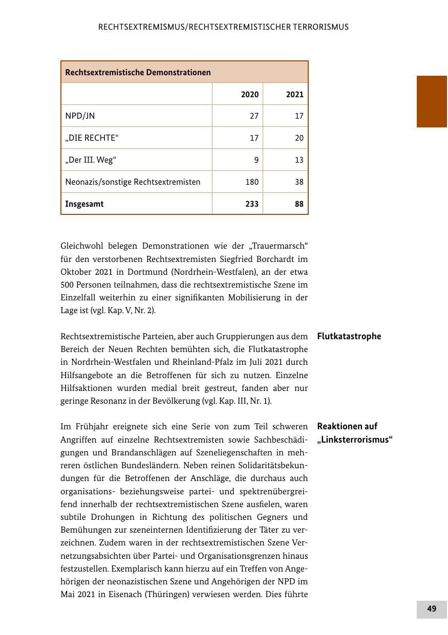 Seite 49 des Verfassungsschutzbericht 2021 Bund