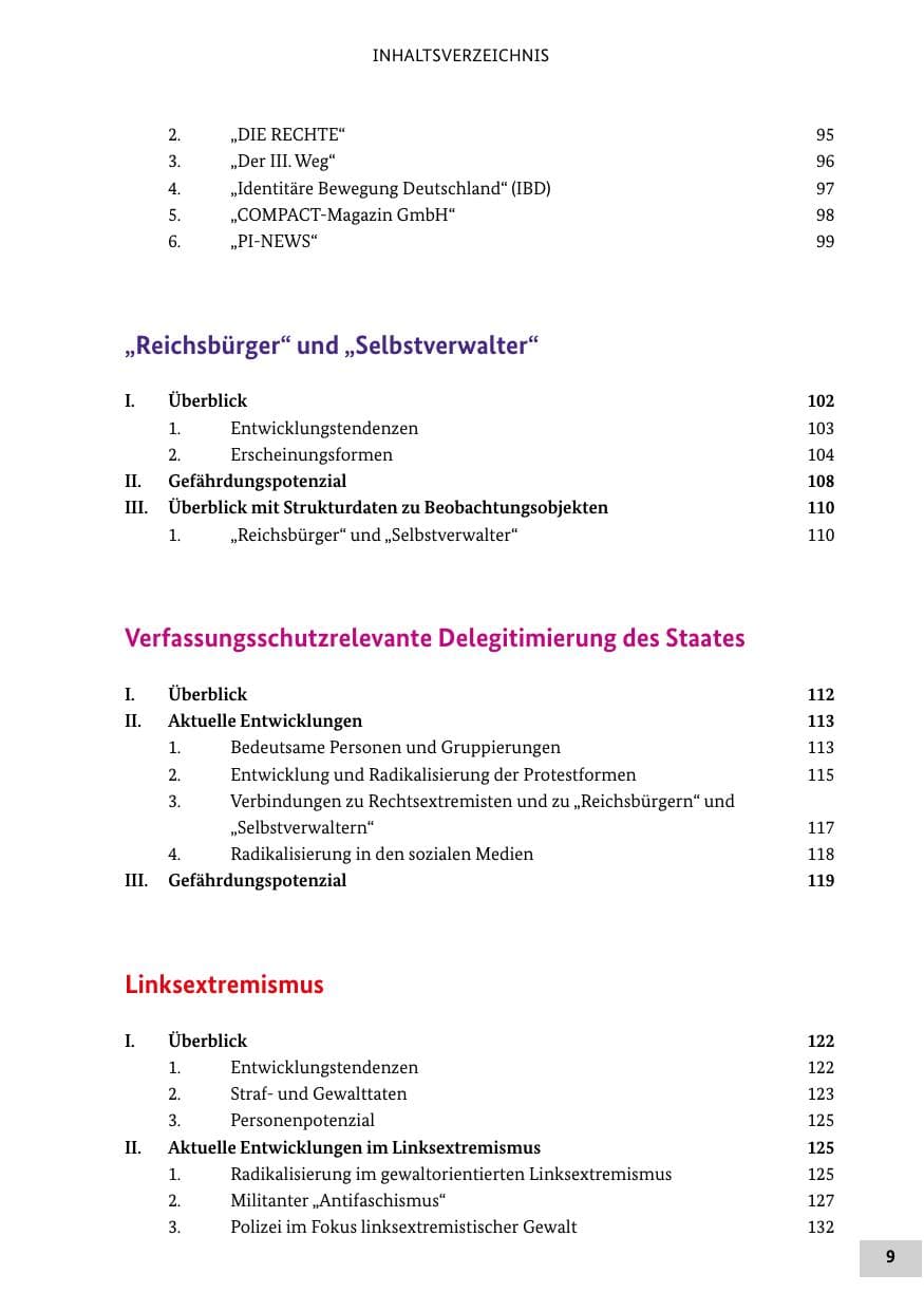 Seite 9 des Verfassungsschutzbericht 2021 Bund