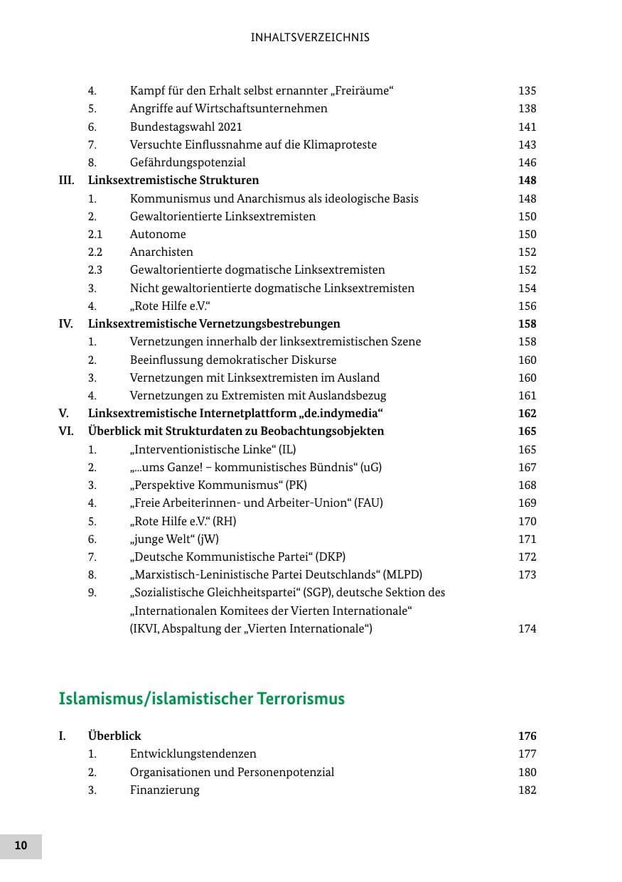 Seite 10 des Verfassungsschutzbericht 2021 Bund