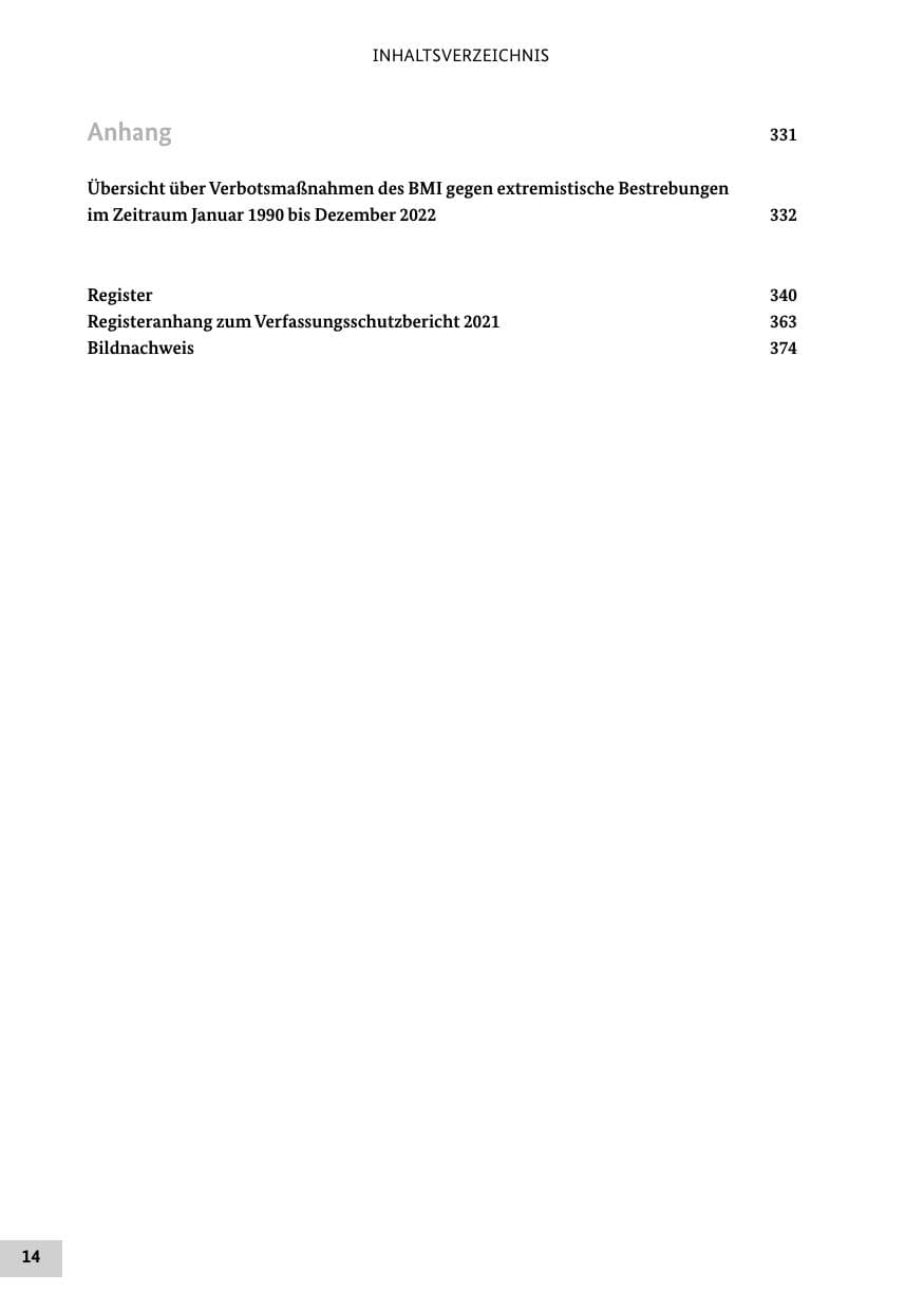 Seite 14 des Verfassungsschutzbericht 2022 Bund