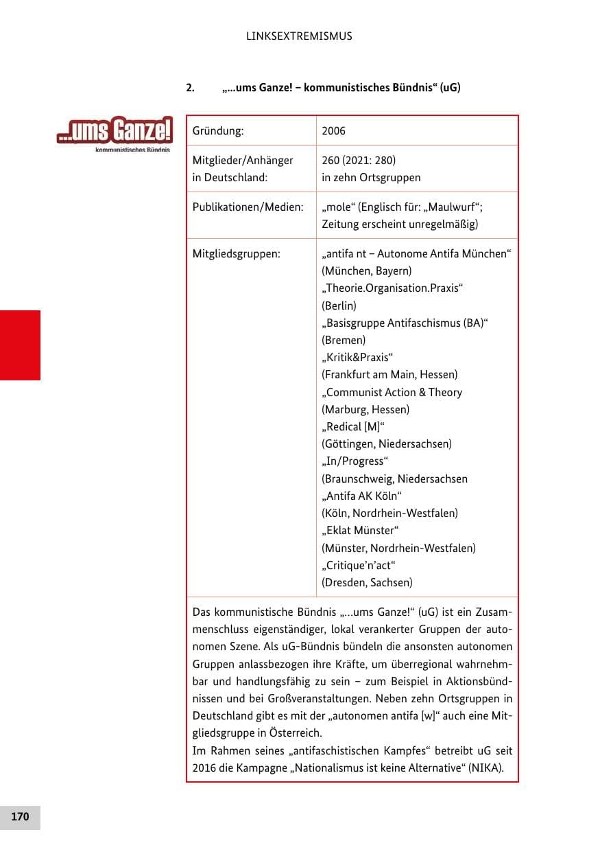 Seite 170 des Verfassungsschutzbericht 2022 Bund