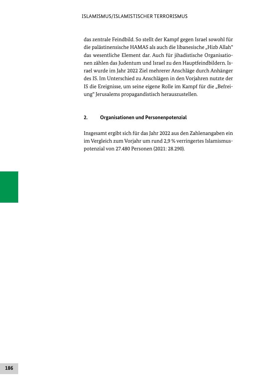 Seite 186 des Verfassungsschutzbericht 2022 Bund