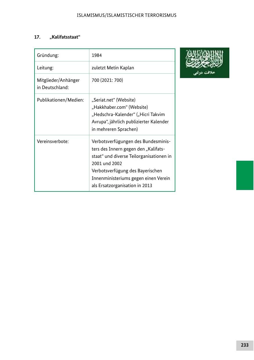 Seite 233 des Verfassungsschutzbericht 2022 Bund