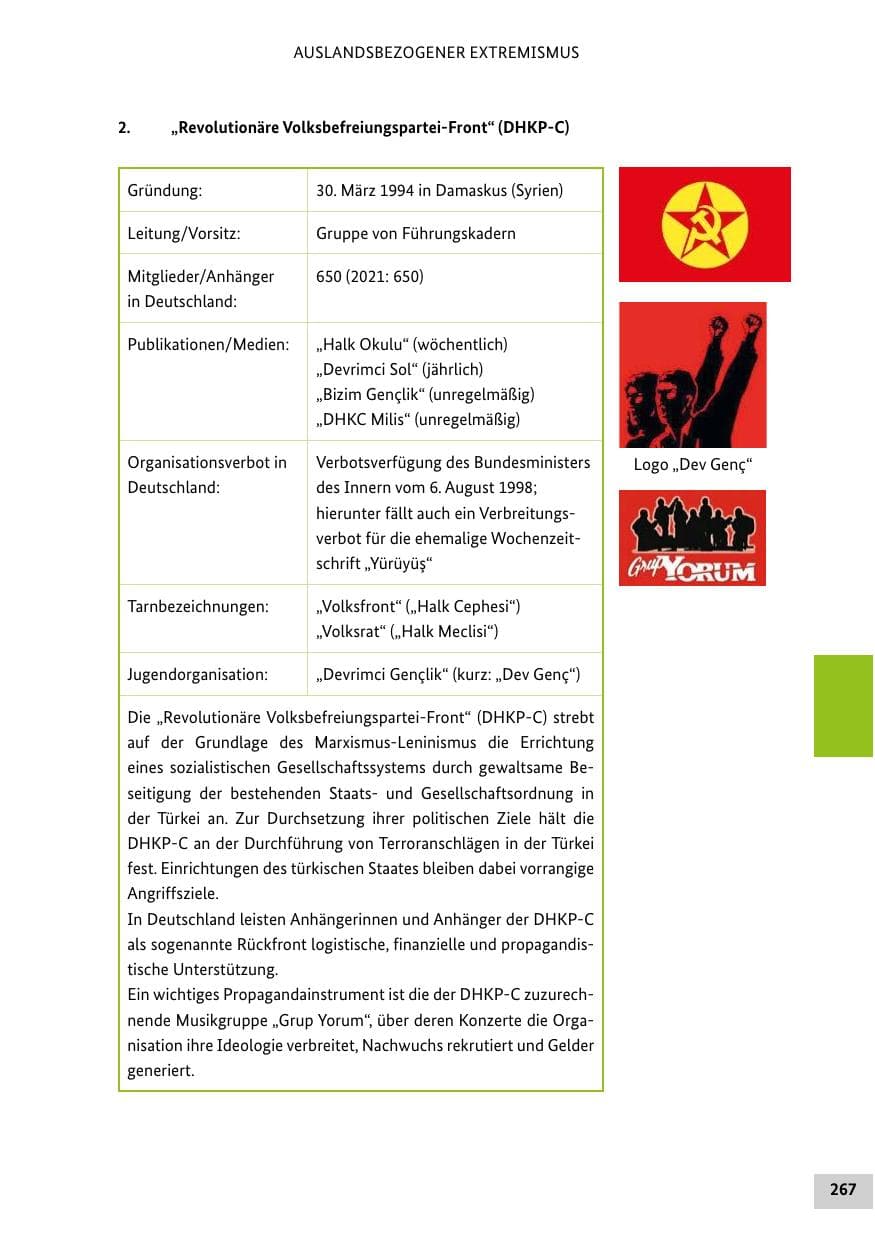 Seite 267 des Verfassungsschutzbericht 2022 Bund