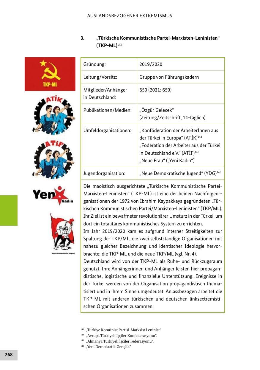 Seite 268 des Verfassungsschutzbericht 2022 Bund