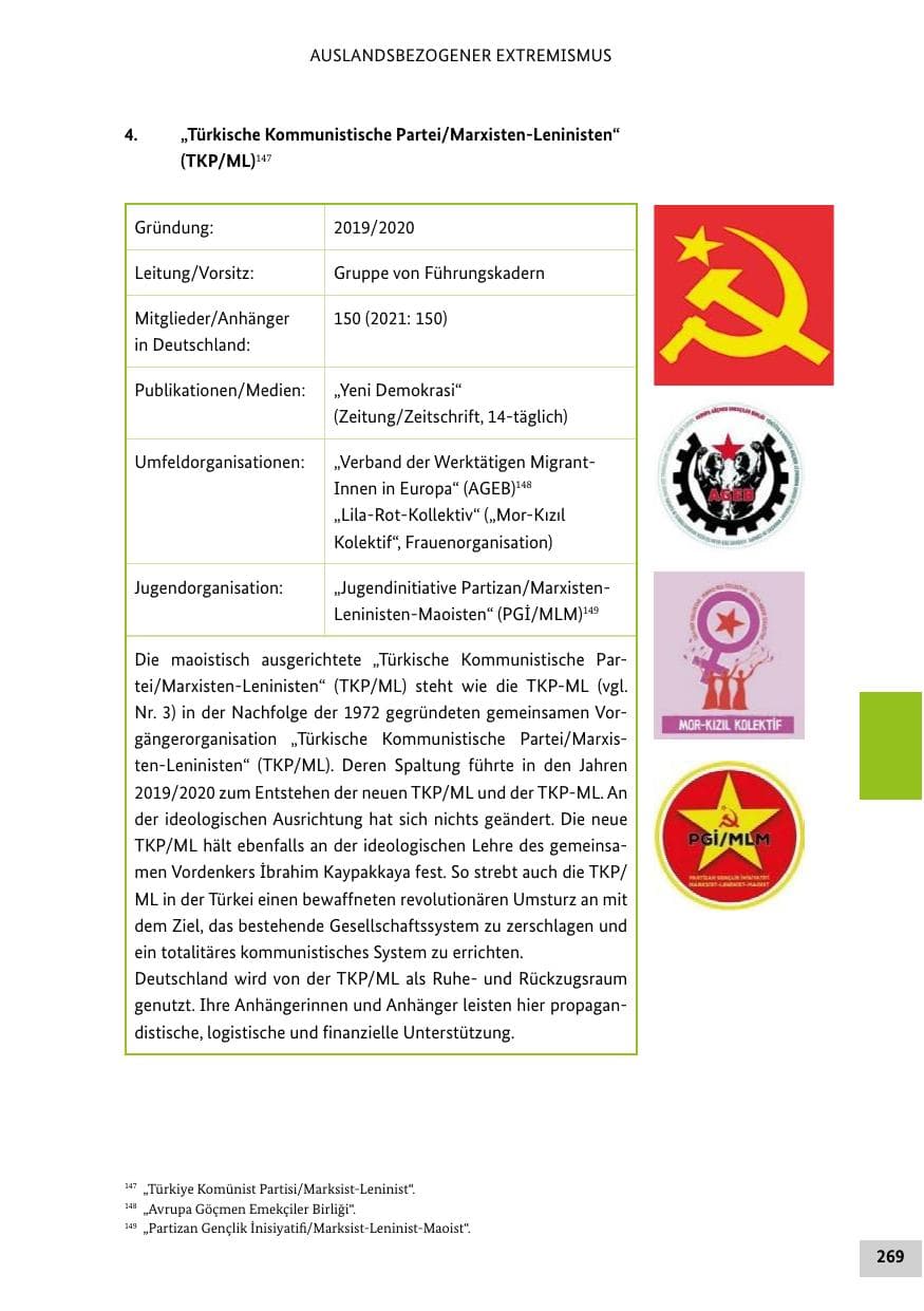 Seite 269 des Verfassungsschutzbericht 2022 Bund