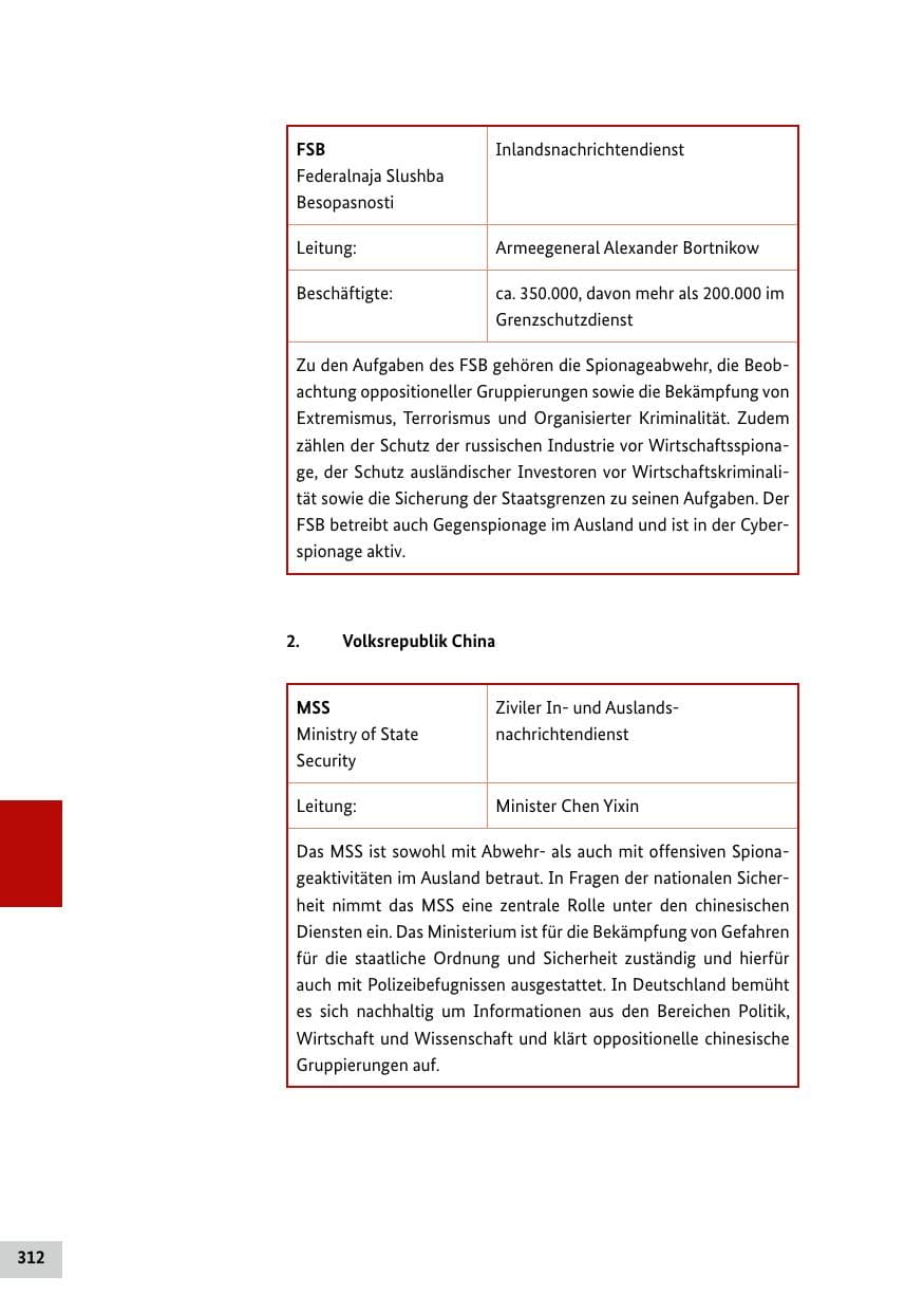 Seite 312 des Verfassungsschutzbericht 2022 Bund