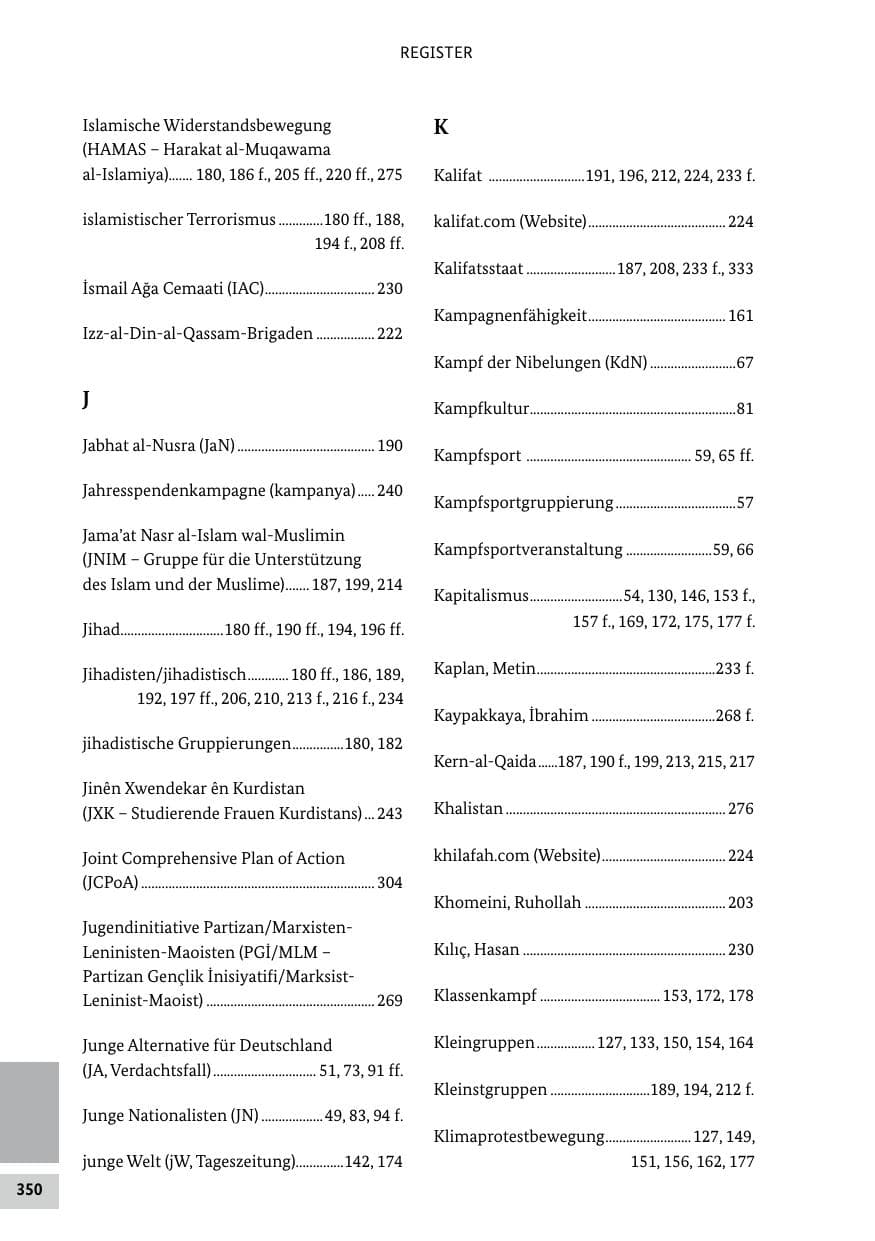 Seite 350 des Verfassungsschutzbericht 2022 Bund