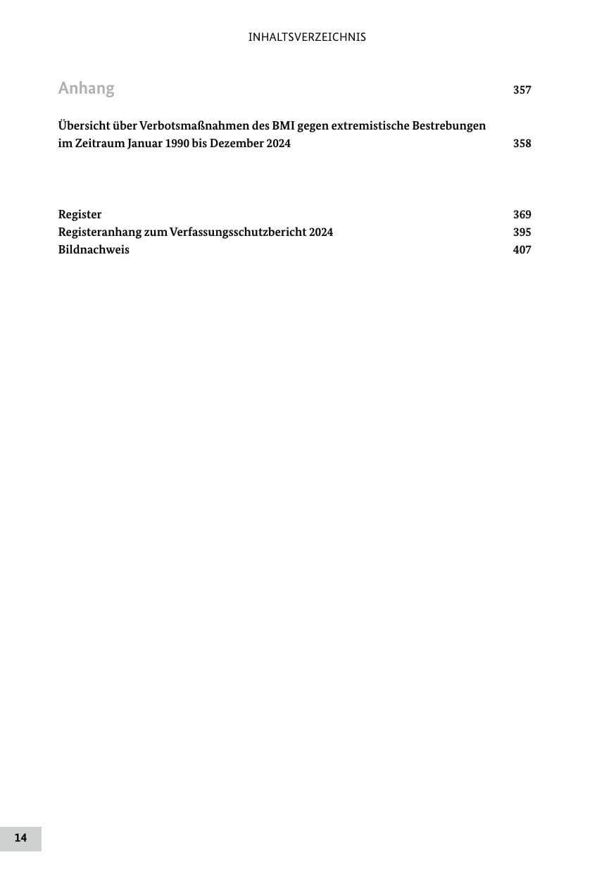 Seite 14 des Verfassungsschutzbericht 2024 Bund