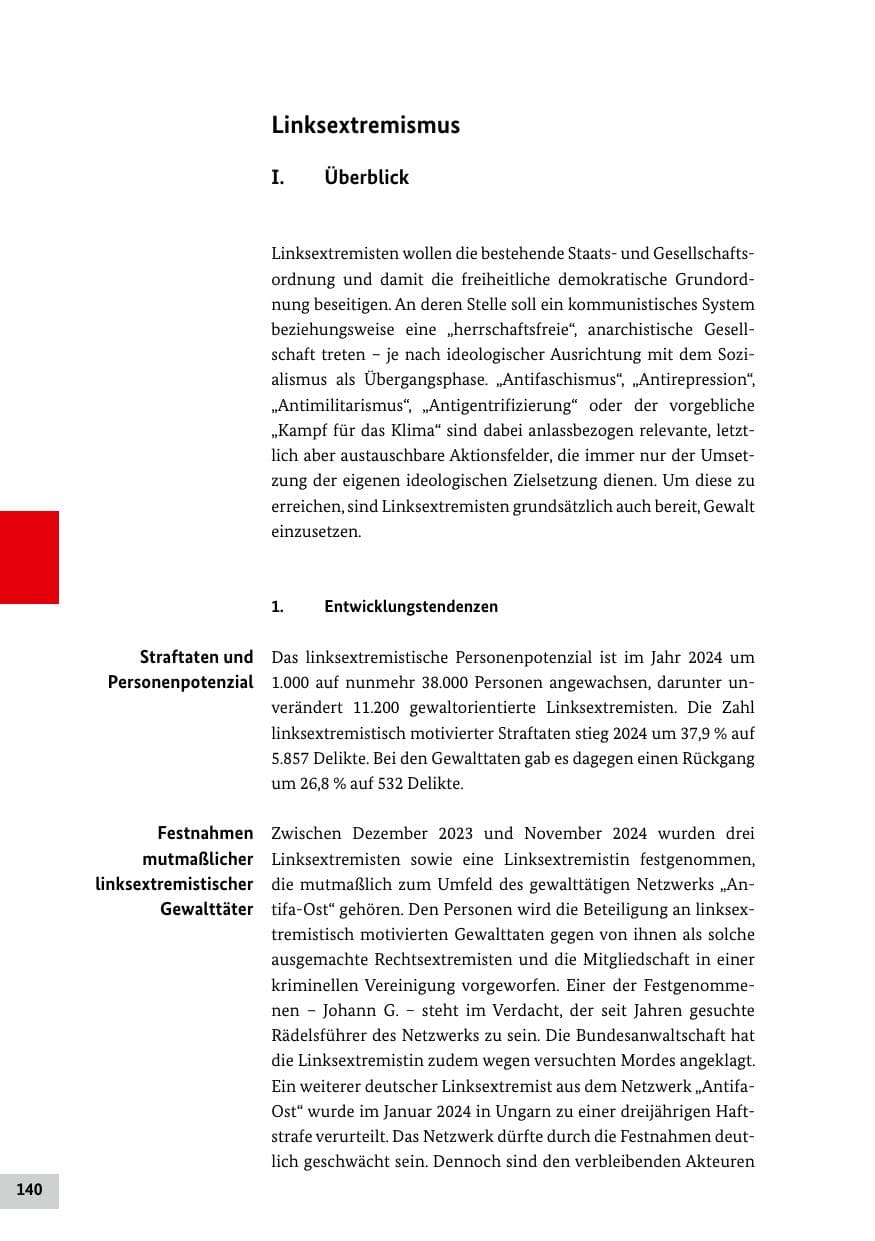 Seite 140 des Verfassungsschutzbericht 2024 Bund