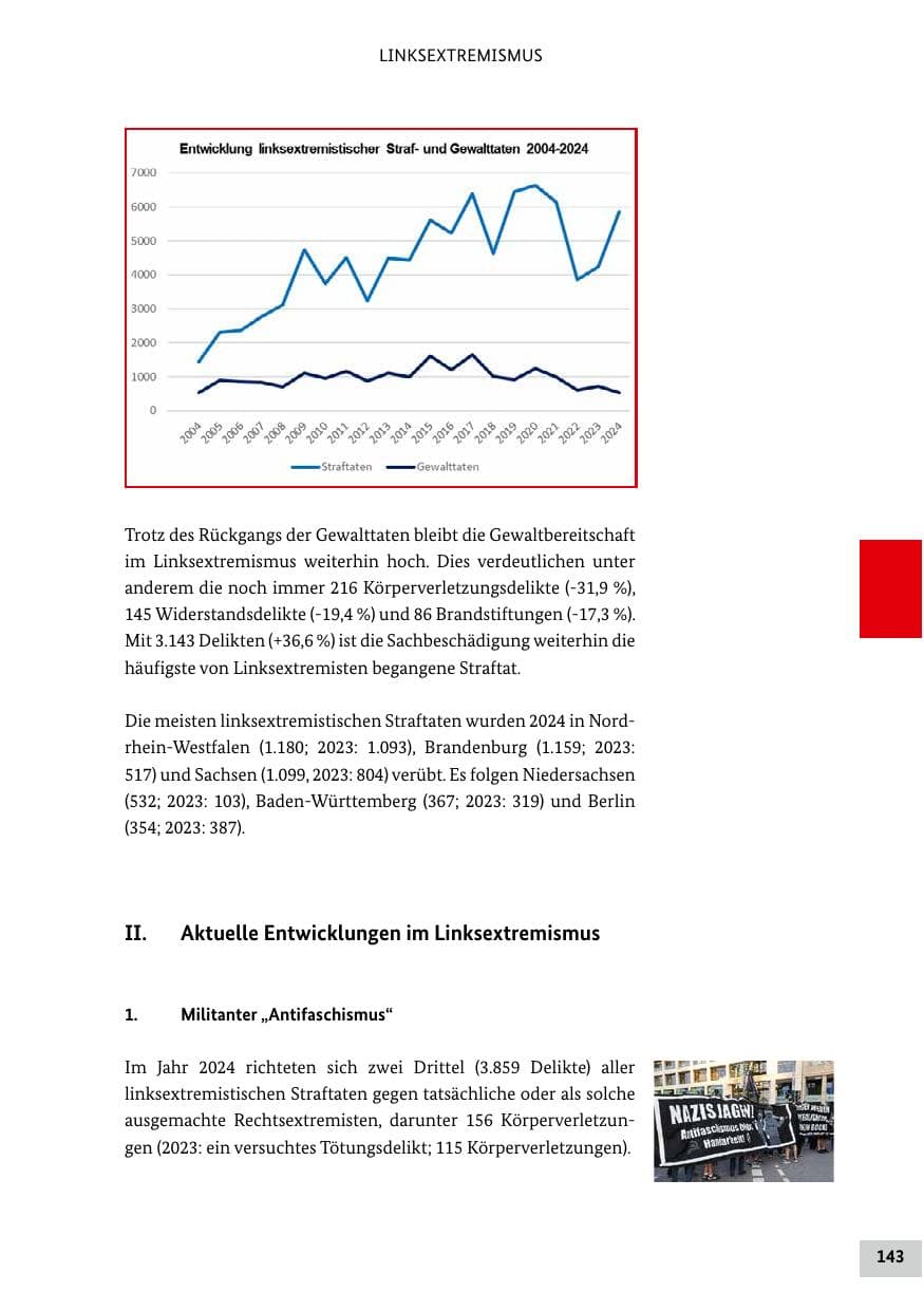 Seite 143 des Verfassungsschutzbericht 2024 Bund