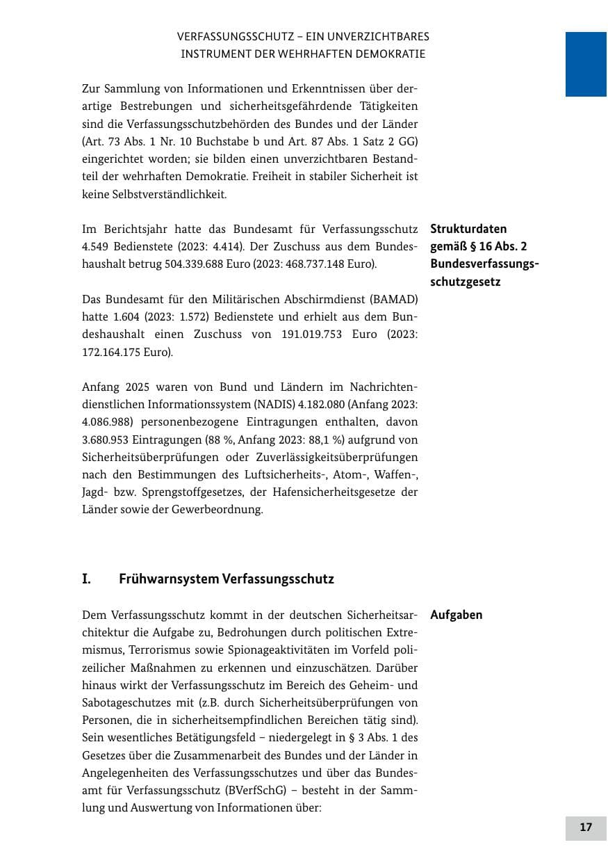 Seite 17 des Verfassungsschutzbericht 2024 Bund