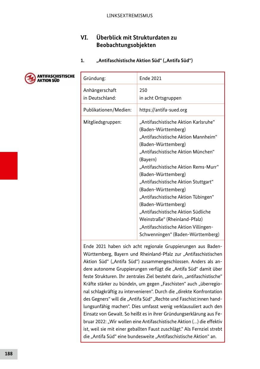 Seite 188 des Verfassungsschutzbericht 2024 Bund
