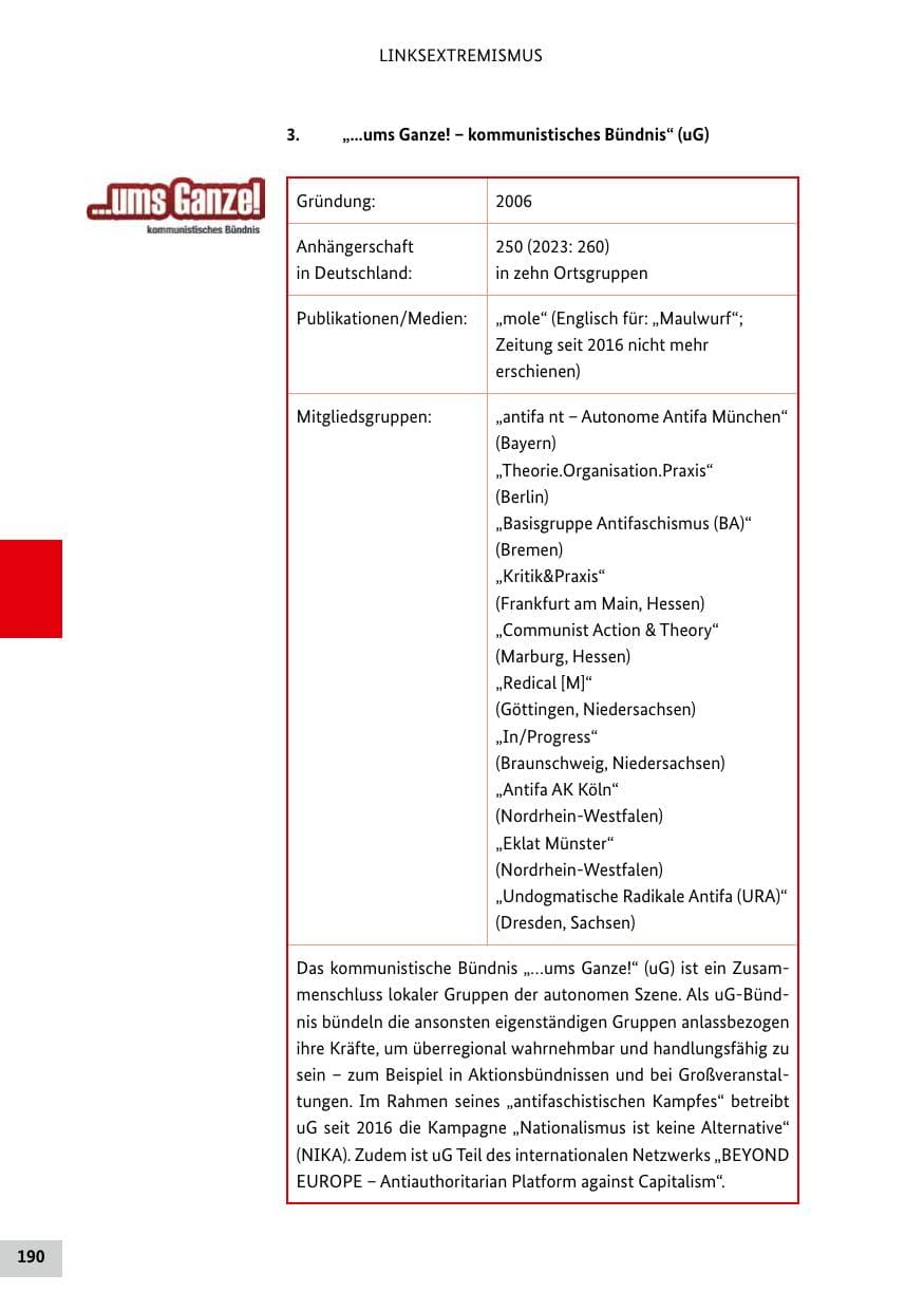 Seite 190 des Verfassungsschutzbericht 2024 Bund