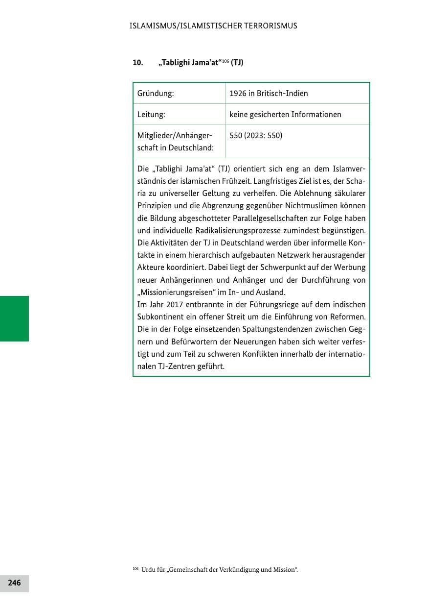 Seite 246 des Verfassungsschutzbericht 2024 Bund
