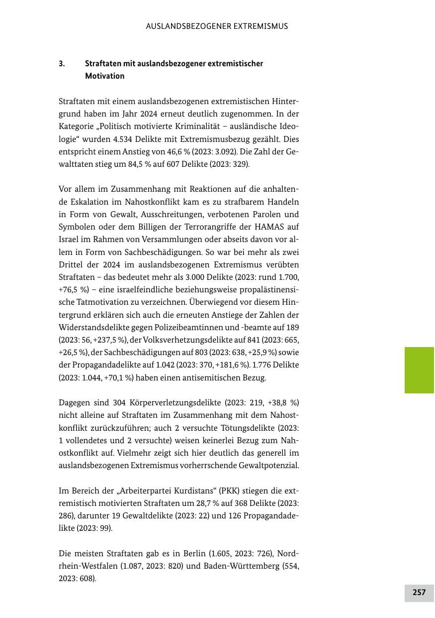 Seite 257 des Verfassungsschutzbericht 2024 Bund