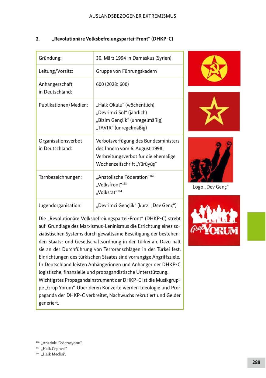 Seite 289 des Verfassungsschutzbericht 2024 Bund