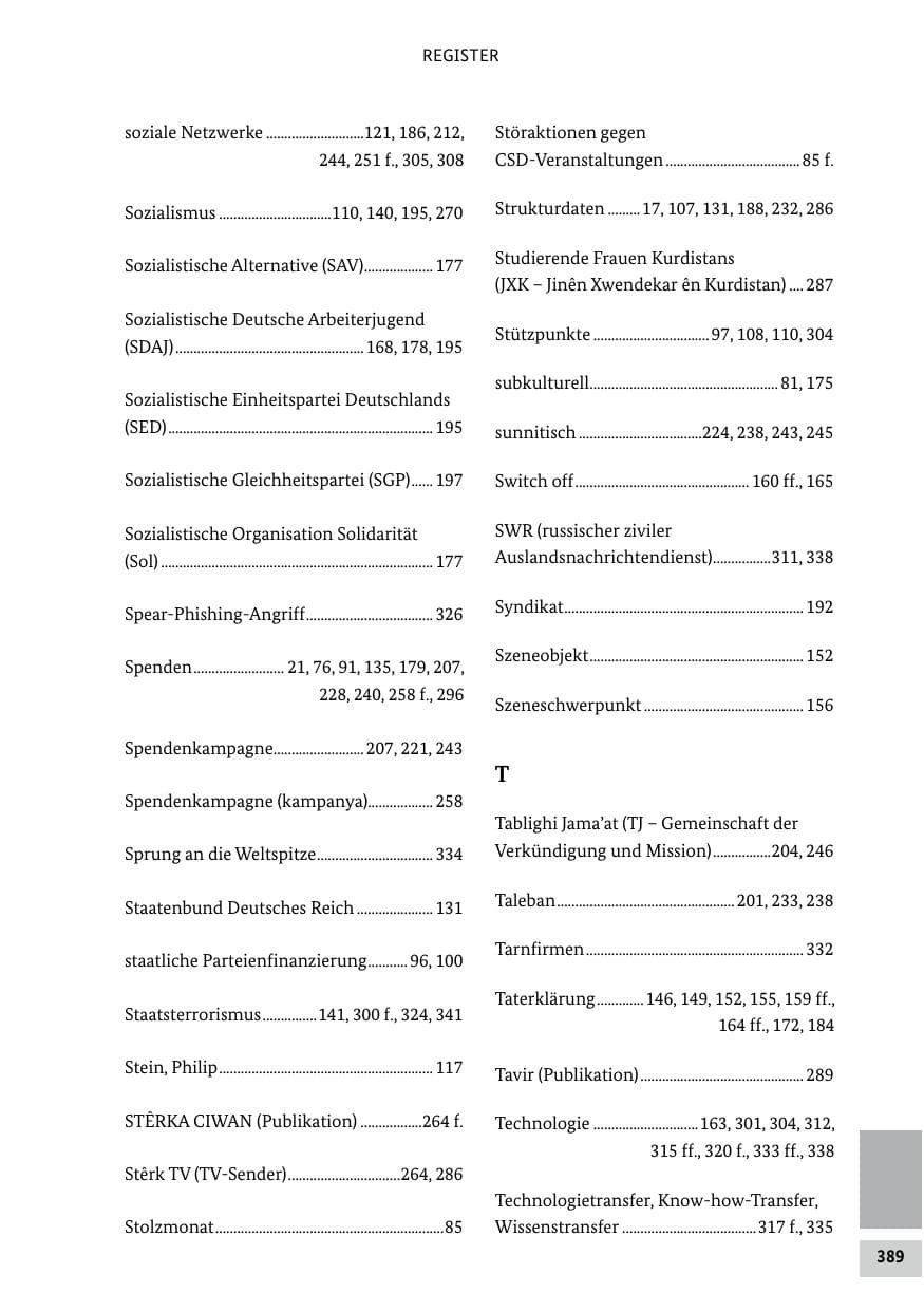 Seite 389 des Verfassungsschutzbericht 2024 Bund