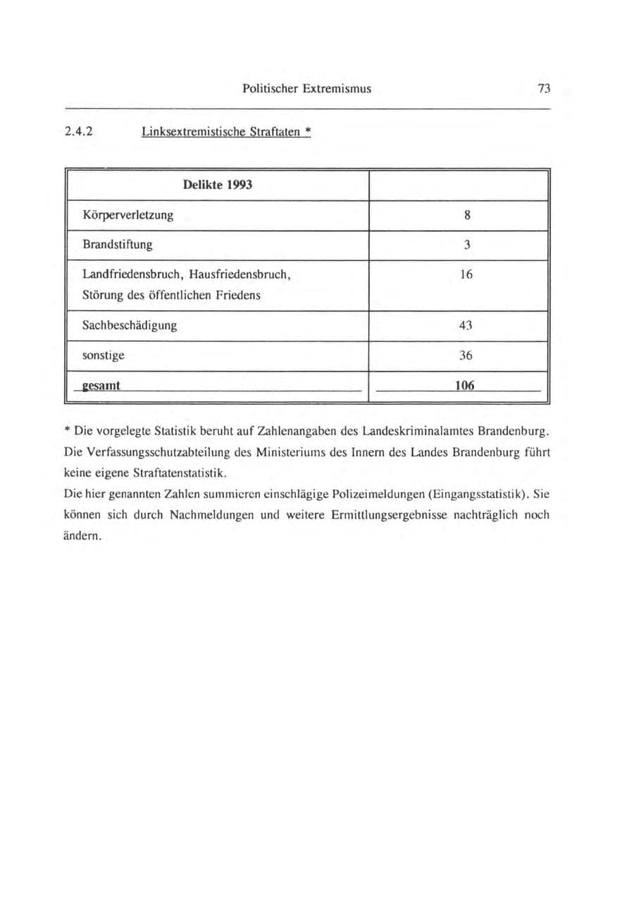 Seite 74 des Verfassungsschutzbericht 1993 Brandenburg