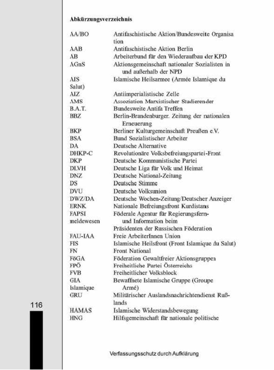 Seite 116 des Verfassungsschutzbericht 1998 Brandenburg