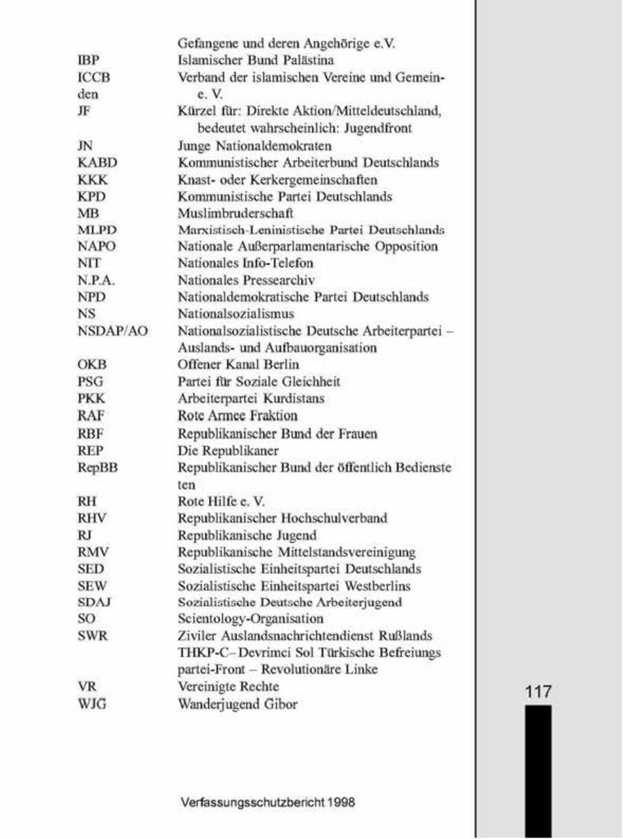 Seite 117 des Verfassungsschutzbericht 1998 Brandenburg
