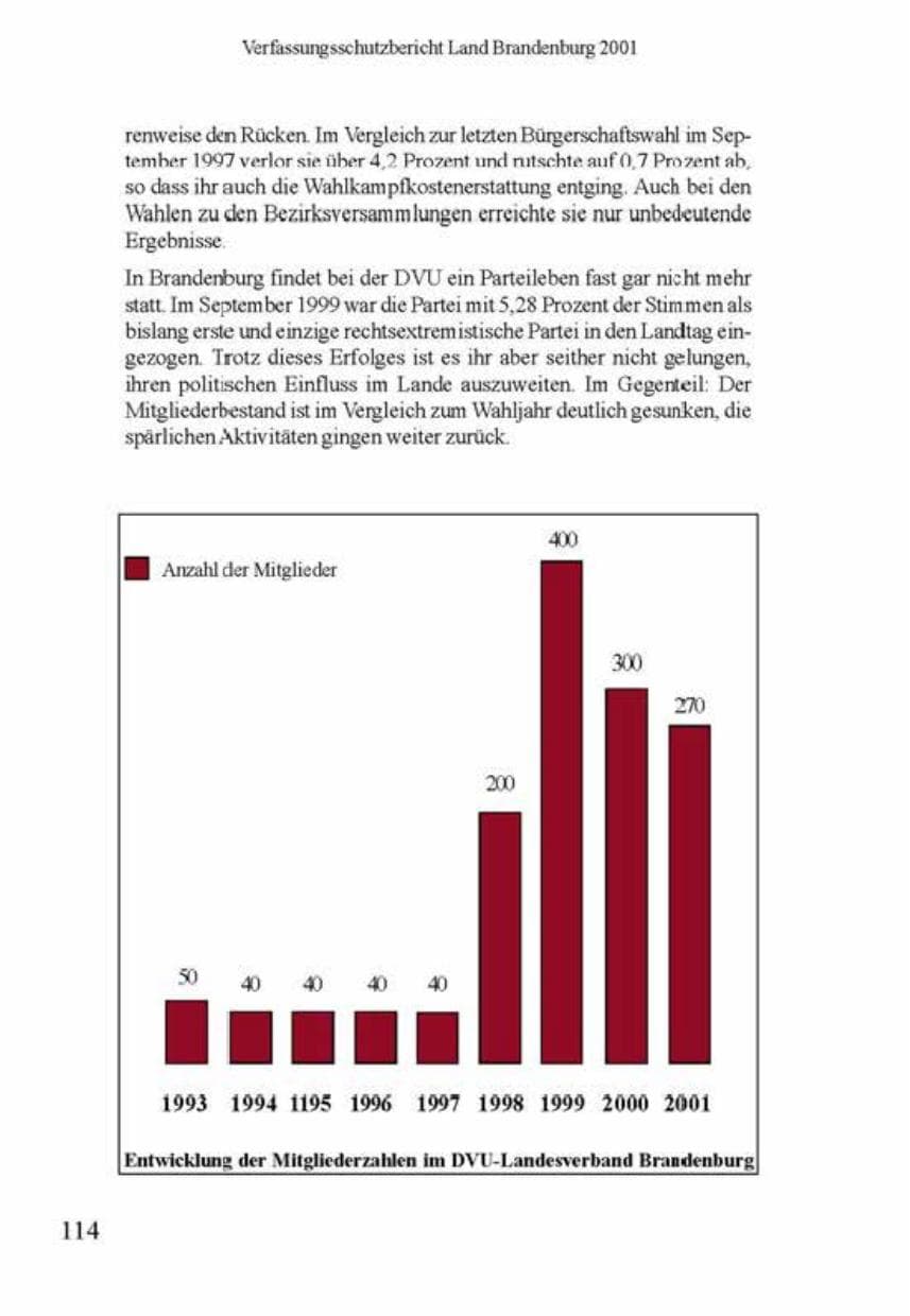 Seite 118 des Verfassungsschutzbericht 2001 Brandenburg