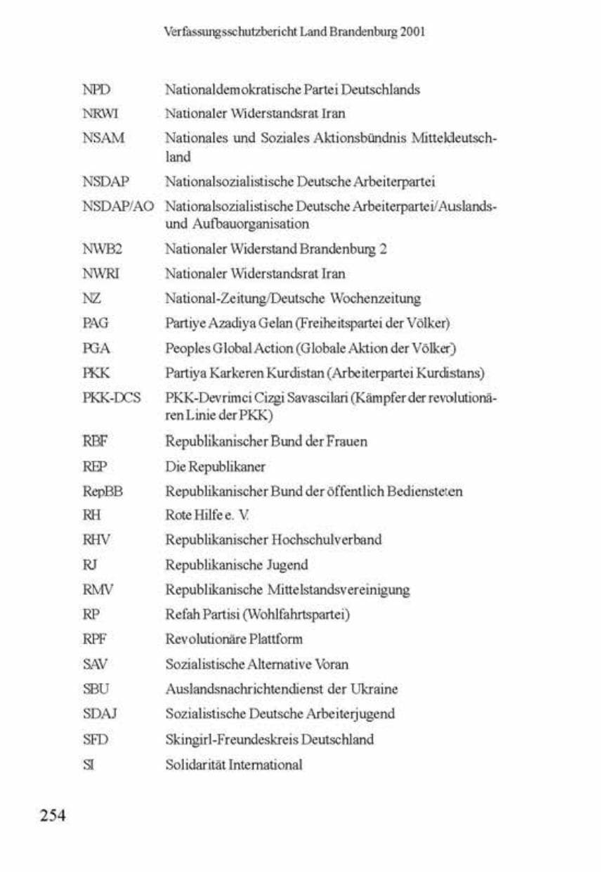 Seite 258 des Verfassungsschutzbericht 2001 Brandenburg