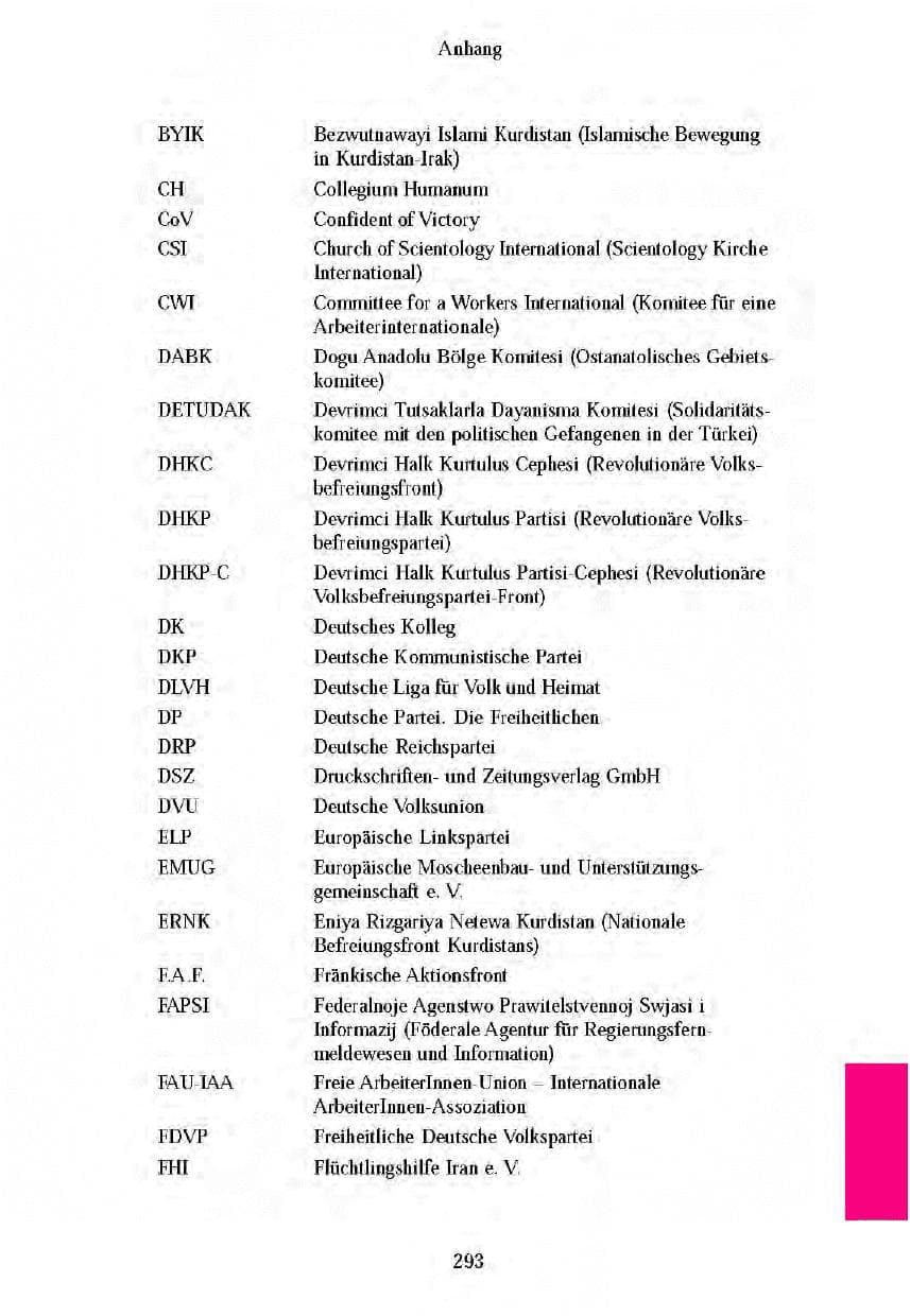Seite 290 des Verfassungsschutzbericht 2003 Brandenburg
