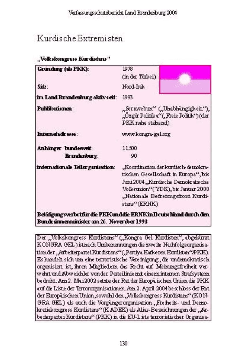 Seite 131 des Verfassungsschutzbericht 2004 Brandenburg