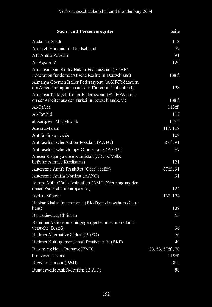 Seite 147 des Verfassungsschutzbericht 2004 Brandenburg