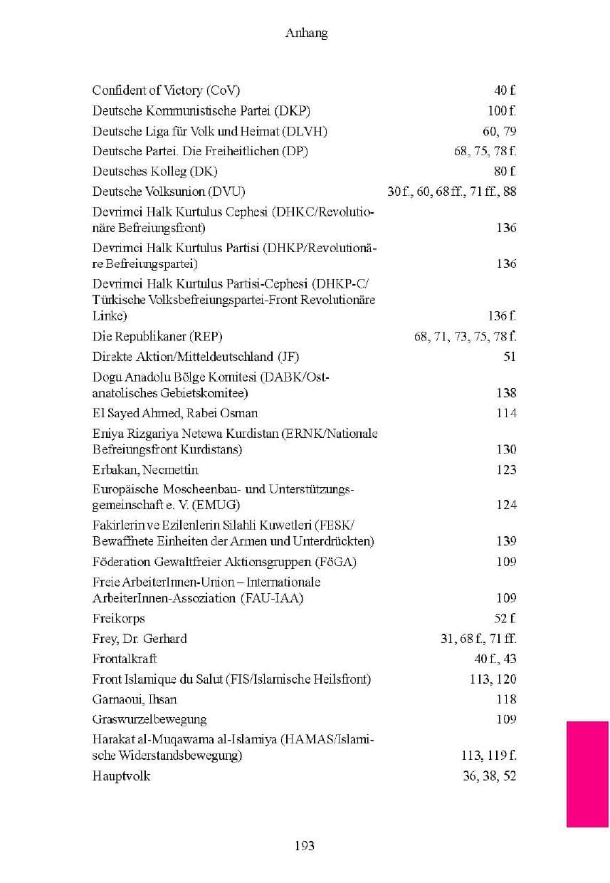 Seite 148 des Verfassungsschutzbericht 2004 Brandenburg