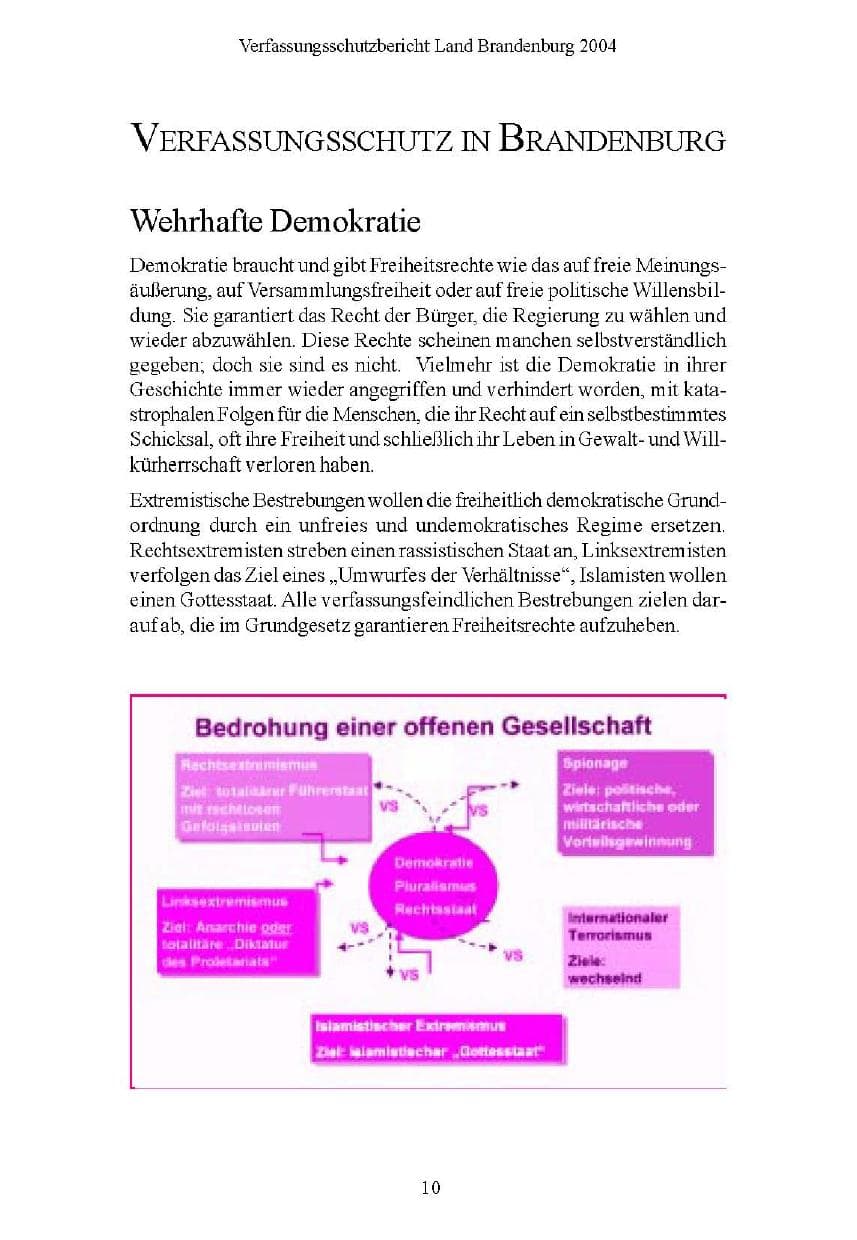 Seite 10 des Verfassungsschutzbericht 2004 Brandenburg