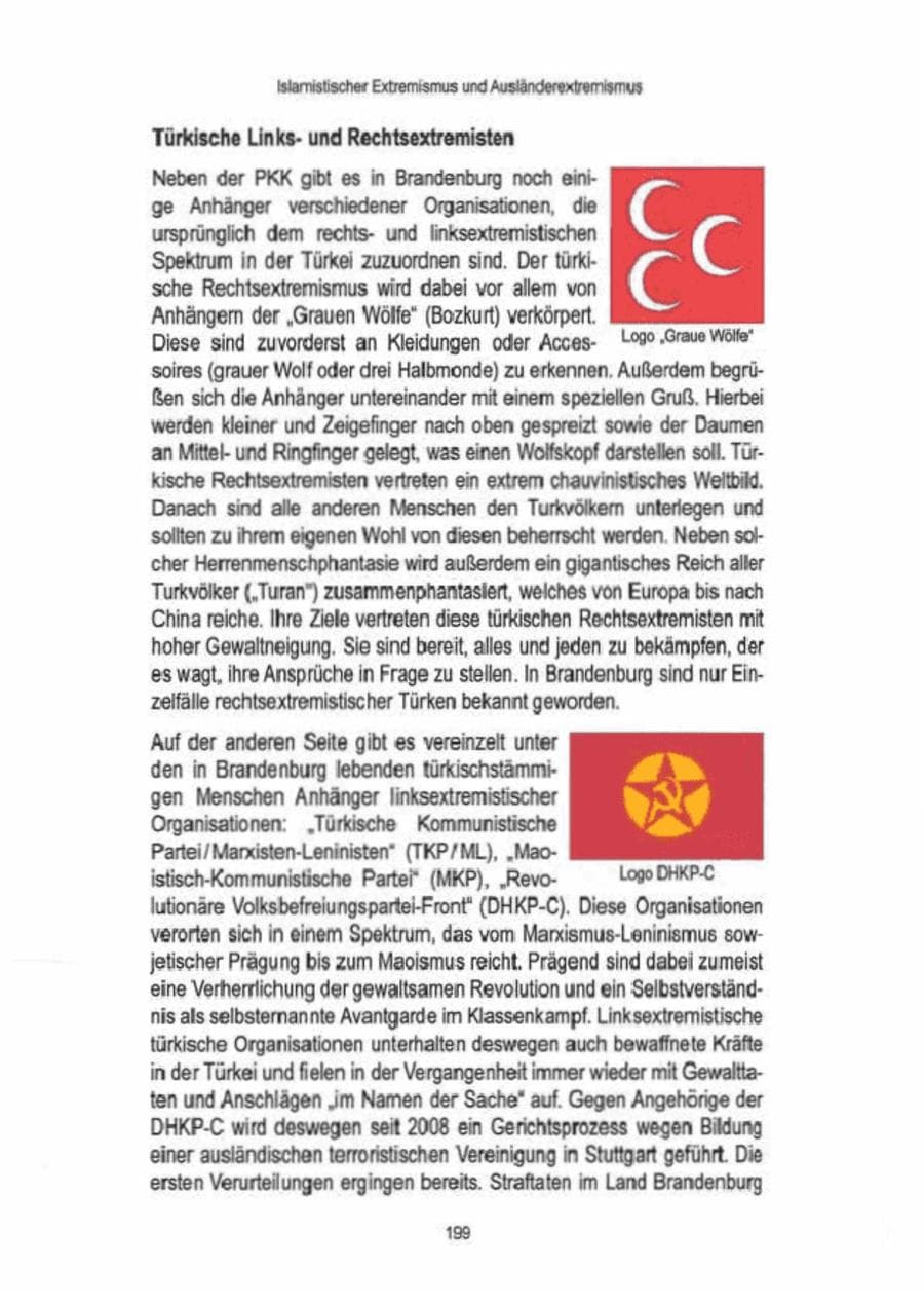Seite 201 des Verfassungsschutzbericht 2009 Brandenburg
