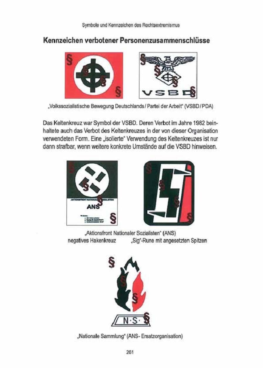Seite 263 des Verfassungsschutzbericht 2009 Brandenburg