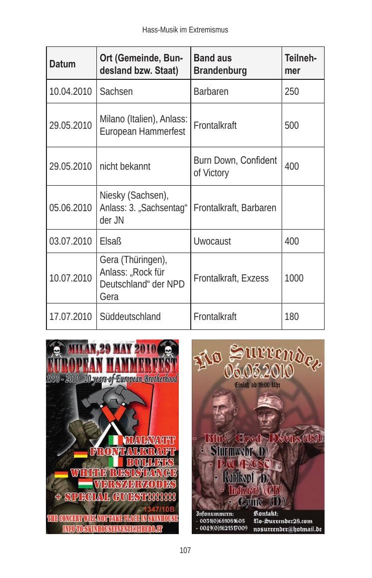 Seite 109 des Verfassungsschutzbericht 2010 Brandenburg