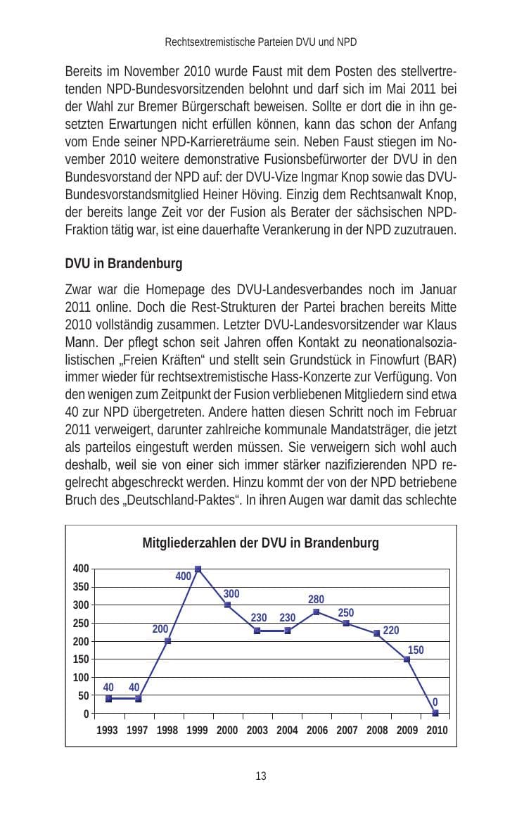 Seite 15 des Verfassungsschutzbericht 2010 Brandenburg