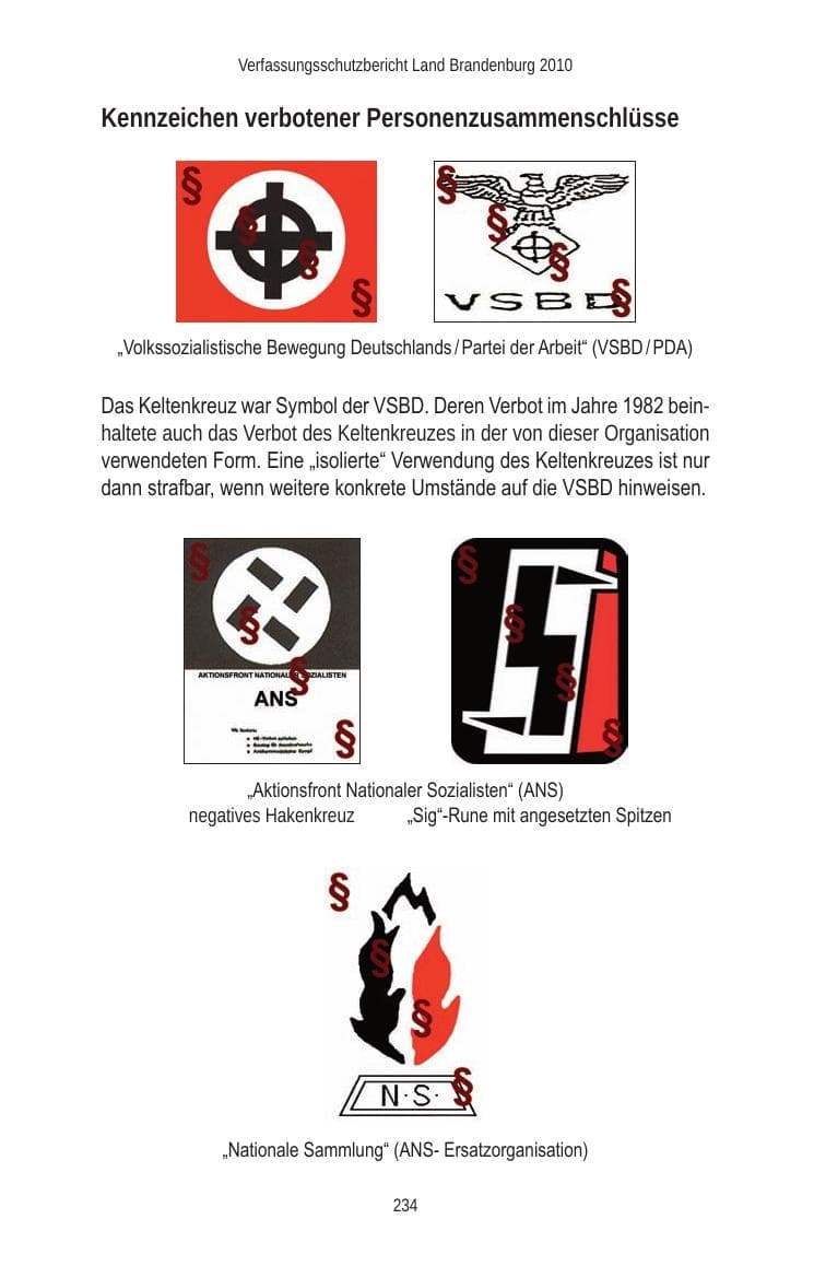 Seite 234 des Verfassungsschutzbericht 2010 Brandenburg
