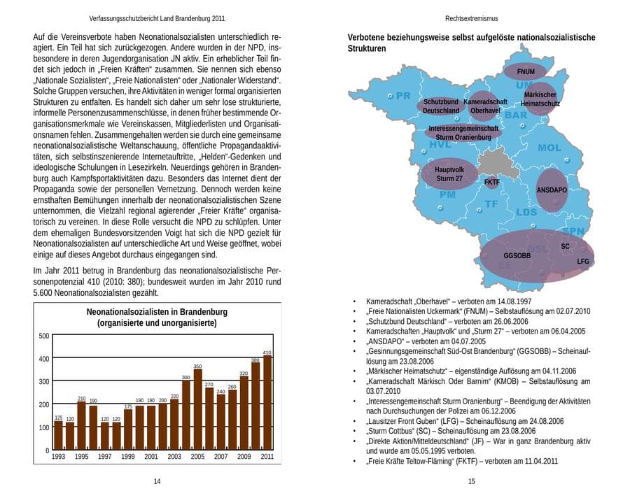 Seite 11 des Verfassungsschutzbericht 2011 Brandenburg