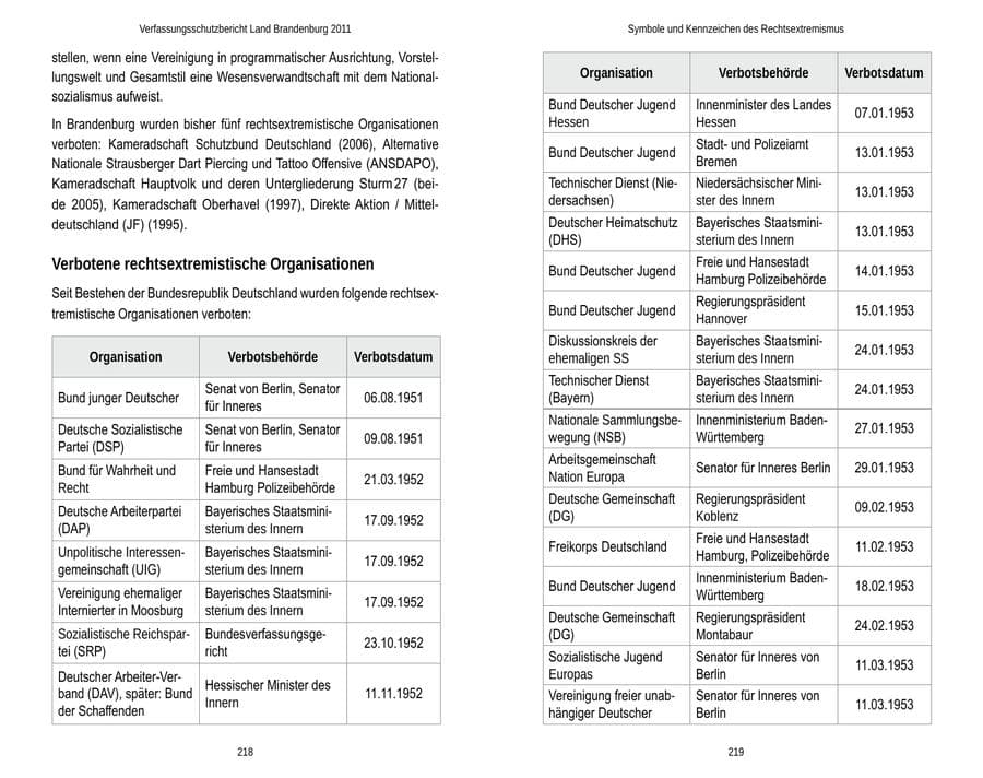 Seite 113 des Verfassungsschutzbericht 2011 Brandenburg
