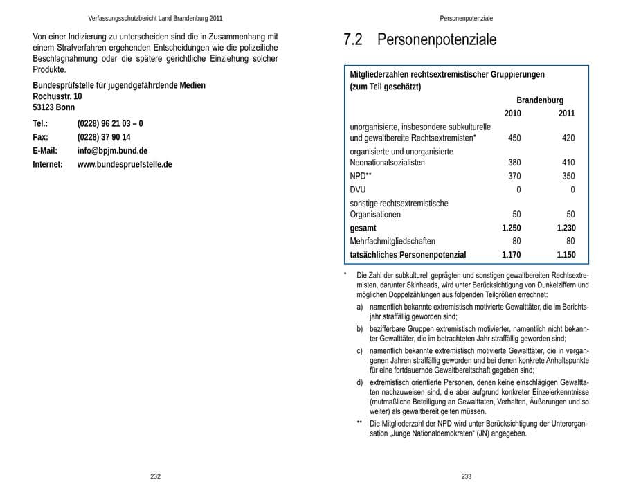 Seite 120 des Verfassungsschutzbericht 2011 Brandenburg