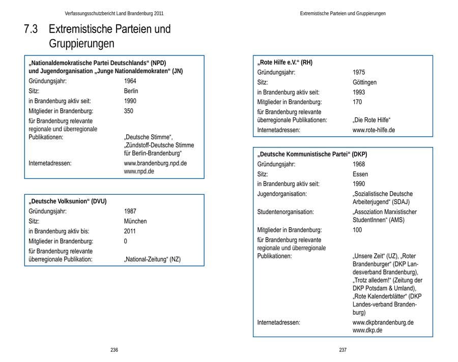 Seite 122 des Verfassungsschutzbericht 2011 Brandenburg