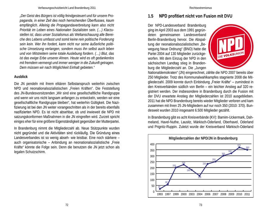 Seite 40 des Verfassungsschutzbericht 2011 Brandenburg