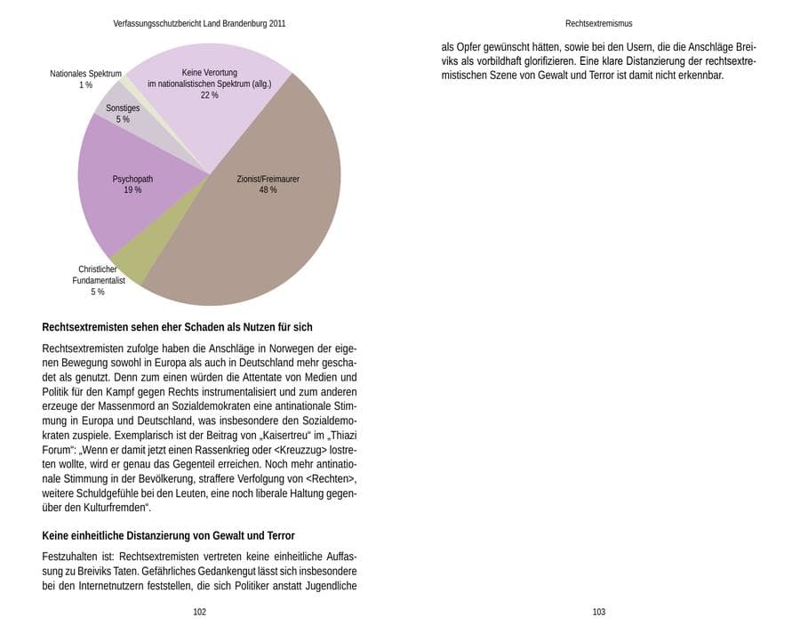 Seite 55 des Verfassungsschutzbericht 2011 Brandenburg