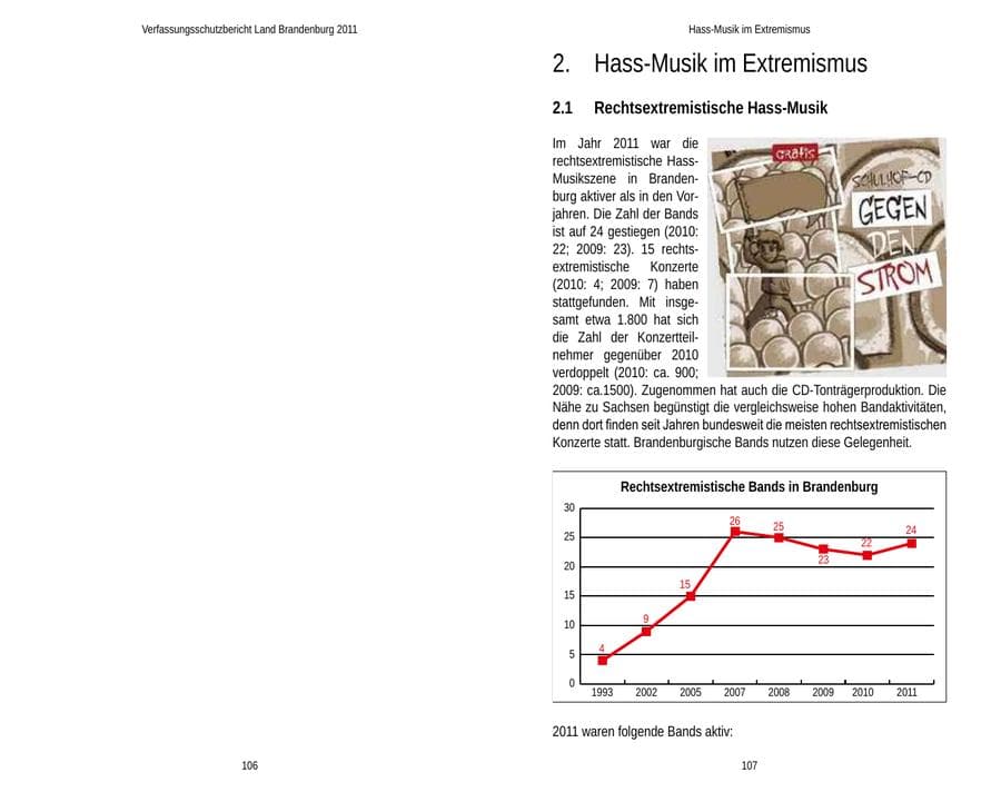 Seite 57 des Verfassungsschutzbericht 2011 Brandenburg