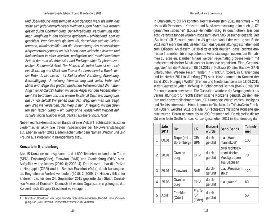 Seite 59 des Verfassungsschutzbericht 2011 Brandenburg
