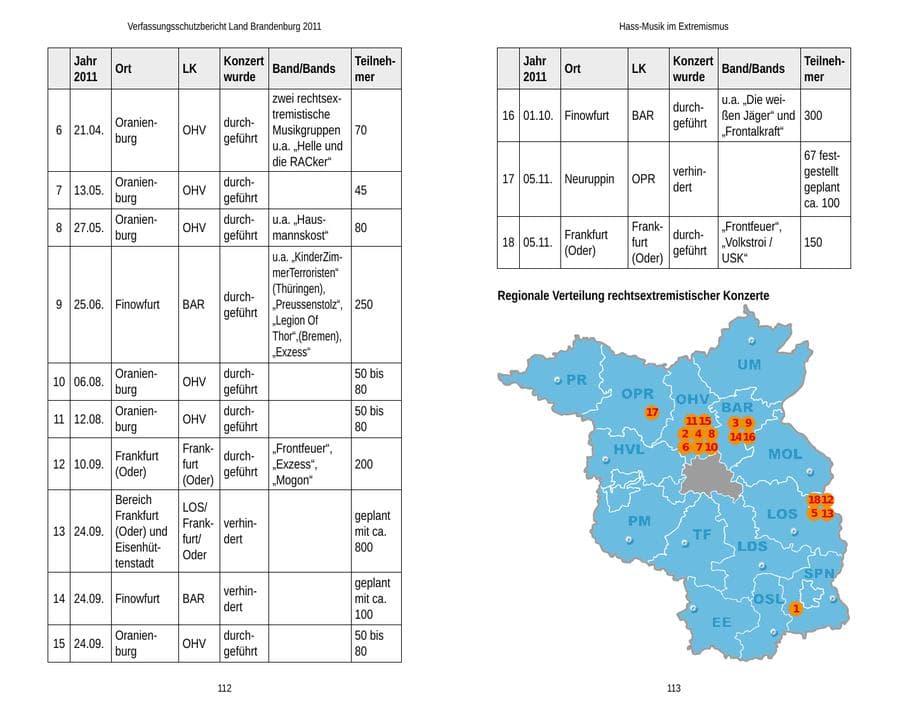 Seite 60 des Verfassungsschutzbericht 2011 Brandenburg