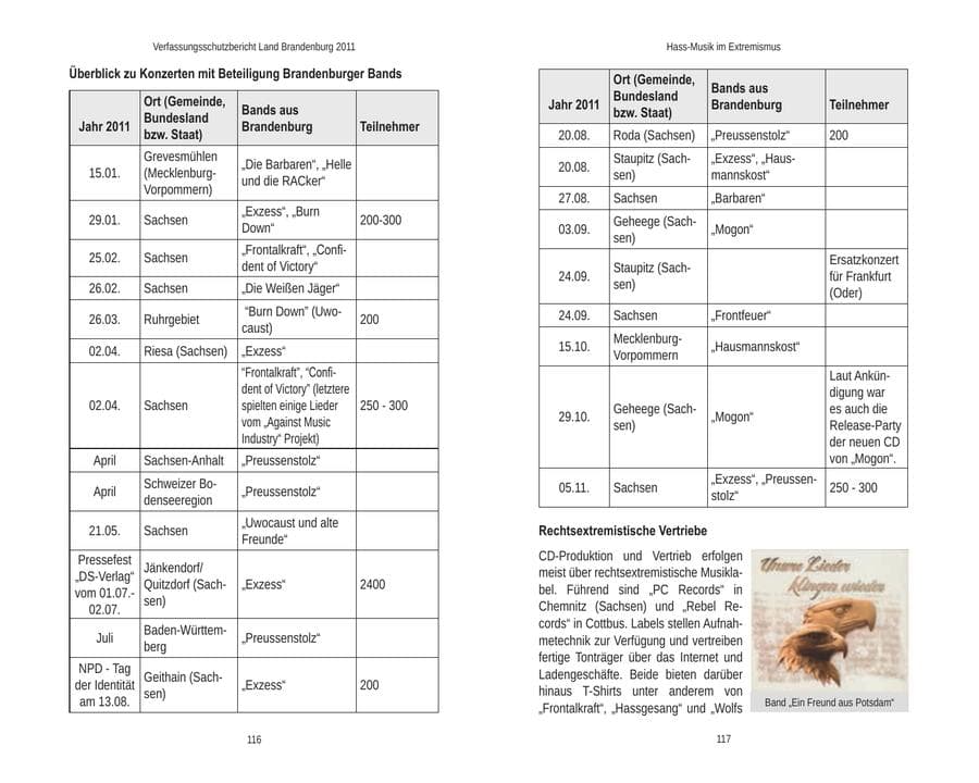 Seite 62 des Verfassungsschutzbericht 2011 Brandenburg