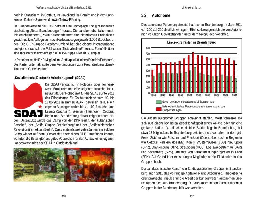 Seite 72 des Verfassungsschutzbericht 2011 Brandenburg